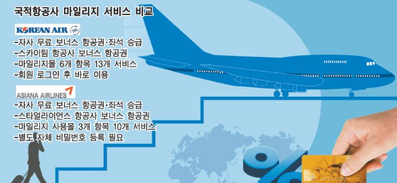 [중앙포토]