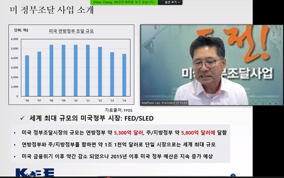 정부조달협회(KoBE)의 매튜 이 회장이 연방 조달시장에서 소수계의 강점에 관해 설명하고 있다.  [줌미팅 캡처] 