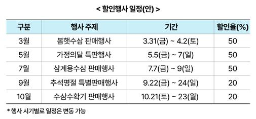 [이미지 제공 : 한국인삼협회]