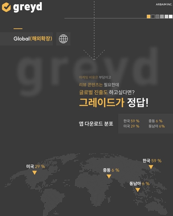 [‘greyd'는 K-Product의 해외 진출을 돕고 있다]