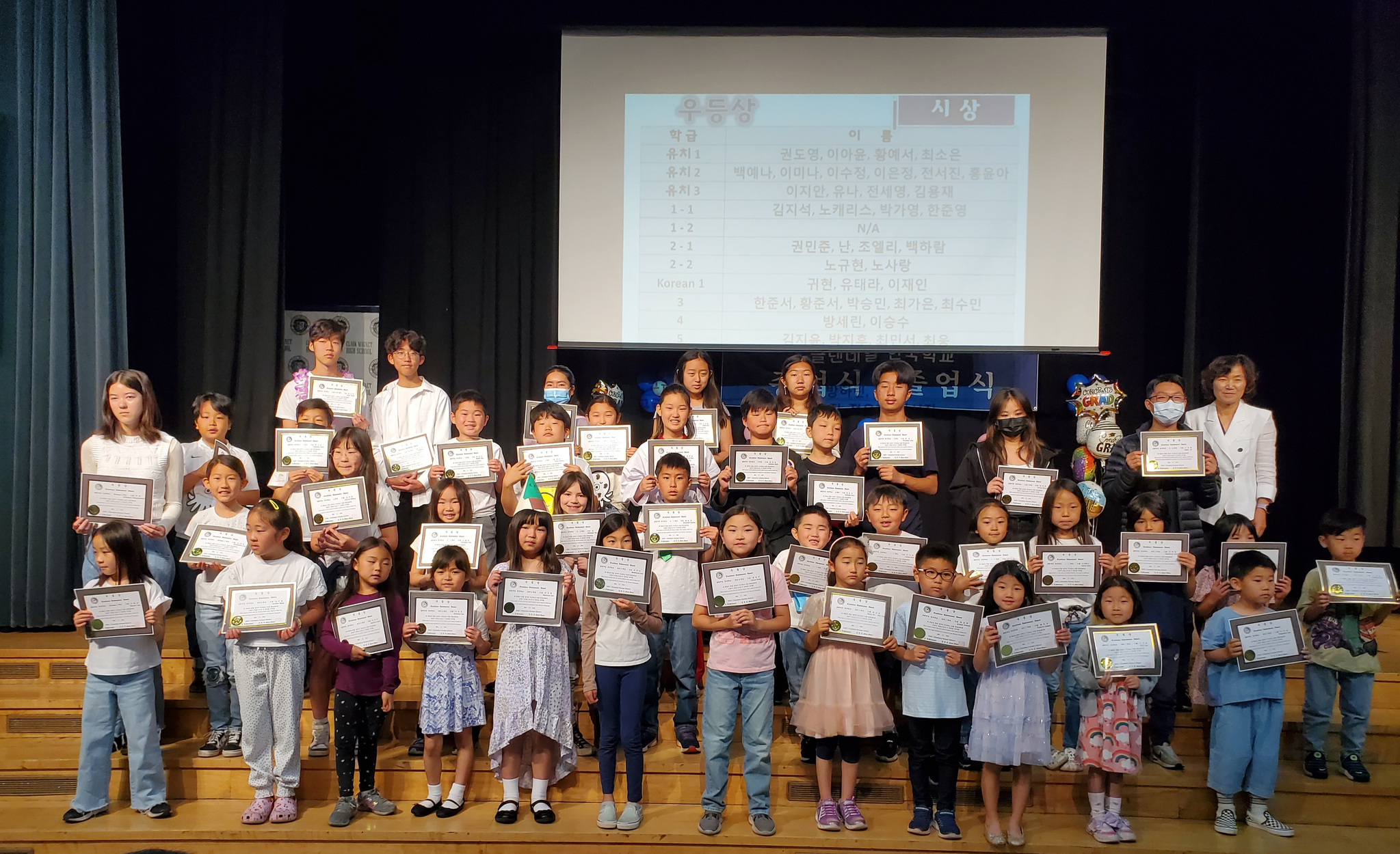 남가주 글렌데일한국학교(교장 강정숙)는 지난 13일 종업식 및 졸업식을 갖고 학생들에게 개근상과 우수상 등을 수여했다. 이날 종업식에서는 그동안 한국학교에서 배운 내용을 학부모들에게 선보이는 발표회가 진행되기도 했다. 우수상을 받은 학생들이 상장을 들고 기념사진을 촬영하고 있다.  [글렌데일한국학교]