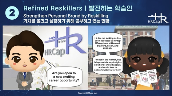 HRCap, Inc. 