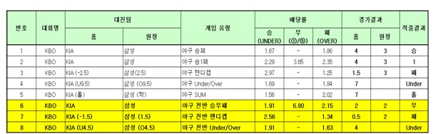 [사진]OSEN DB.