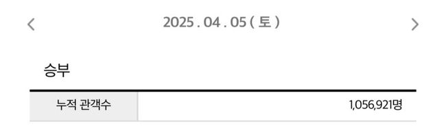 [사진]OSEN DB.