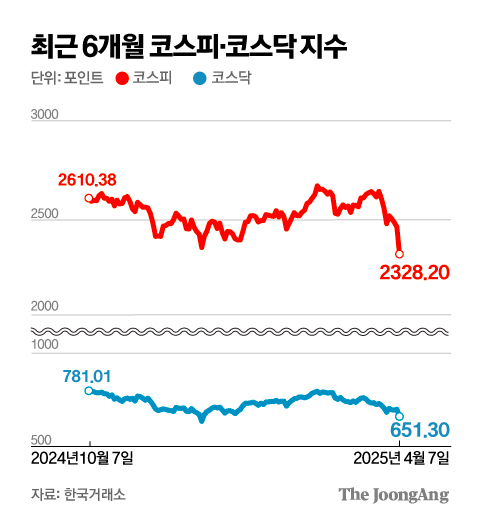 김주원 기자