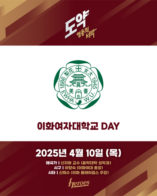 키움 히어로즈 제공