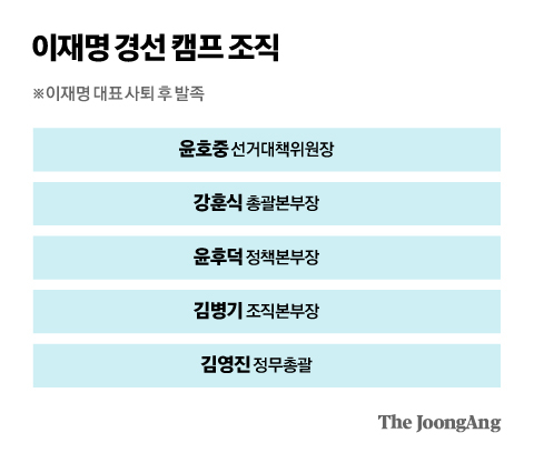 박경민 기자