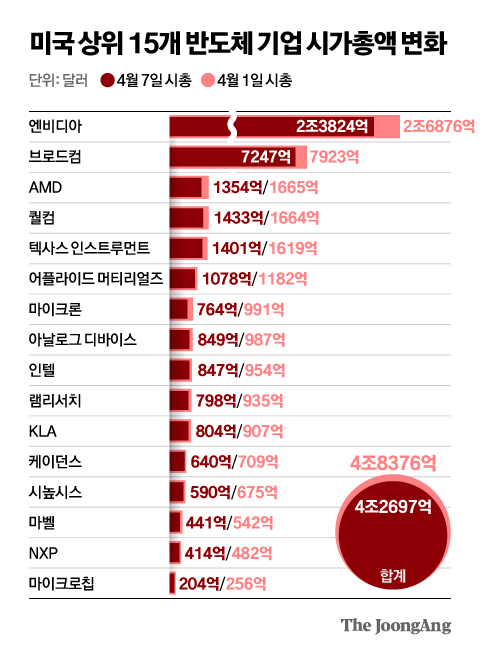 신재민 기자