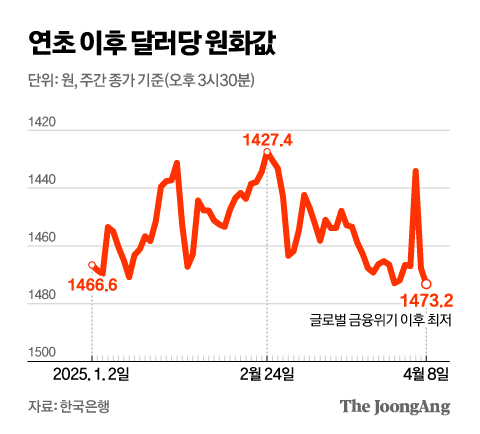 신재민 기자