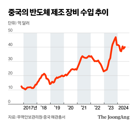 신재민 기자