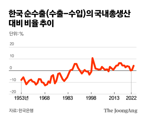 김지윤 기자