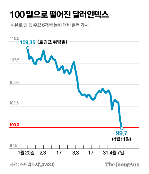김주원 기자