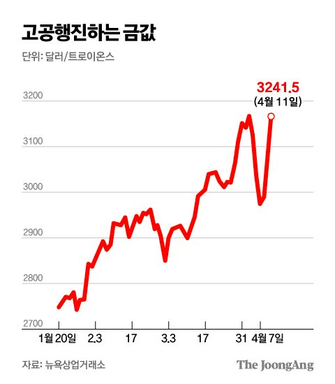 김주원 기자