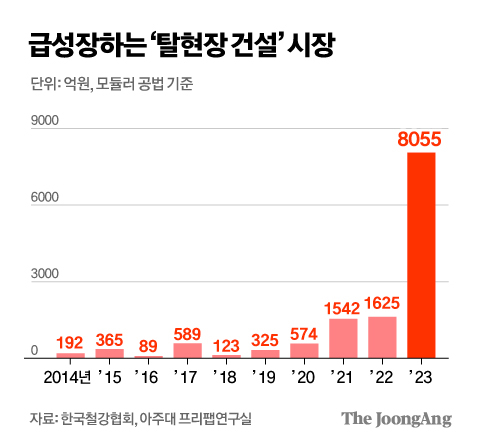 김지윤 기자