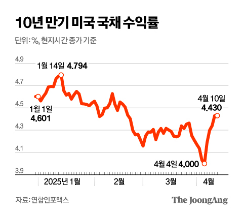 김영옥 기자