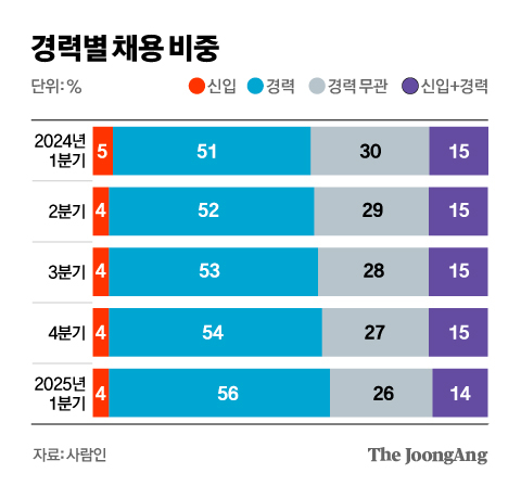 김영옥 기자