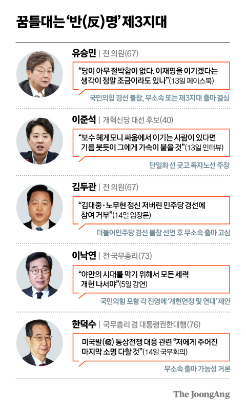 차준홍 기자