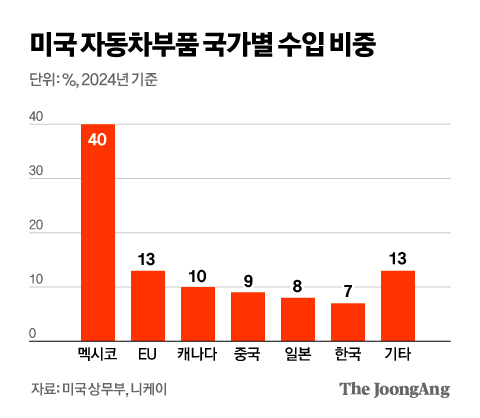 김영옥 기자
