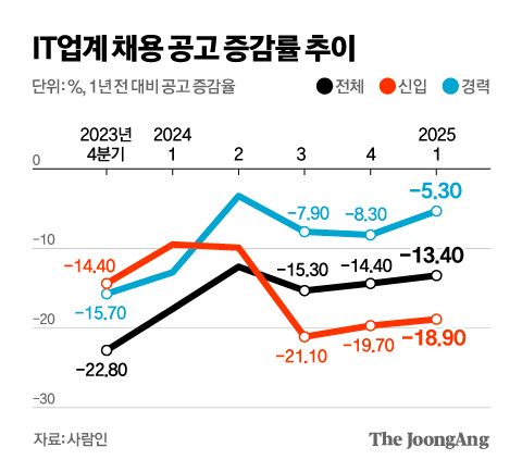 김영옥 기자