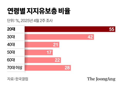 신재민 기자