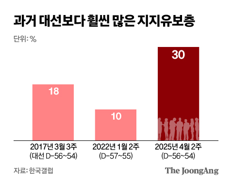 신재민 기자