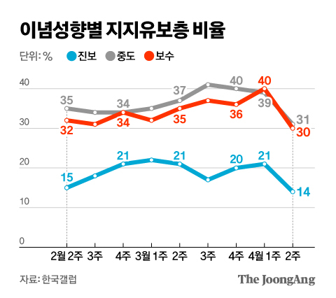 신재민 기자