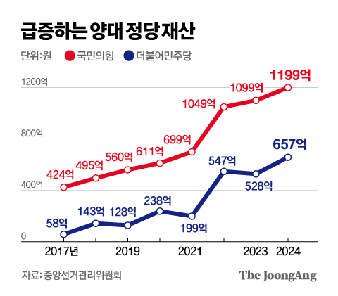김영옥 기자