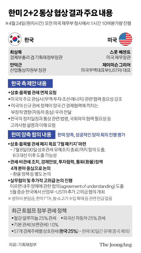 김경진 기자