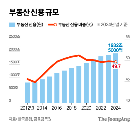 차준홍 기자