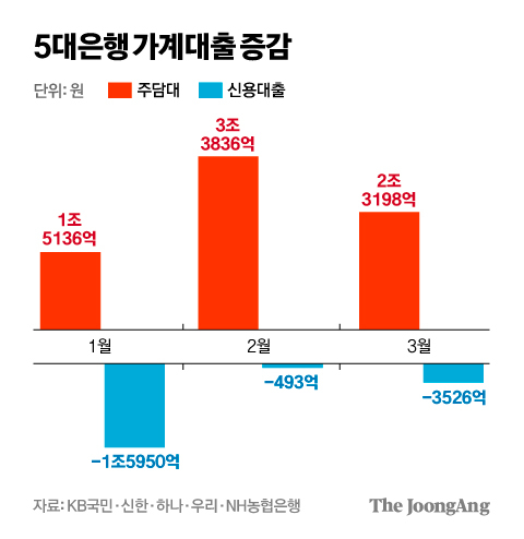 차준홍 기자