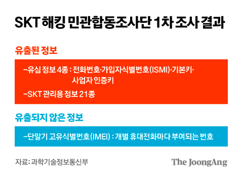 김경진 기자