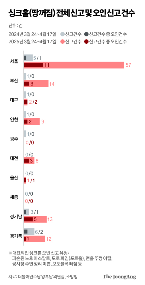 박경민 기자