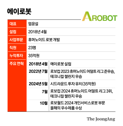 김지윤 기자