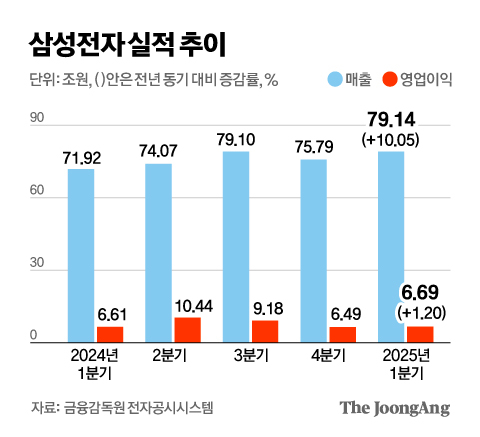 김영옥 기자