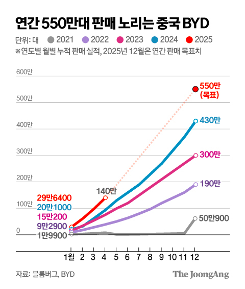 김주원 기자