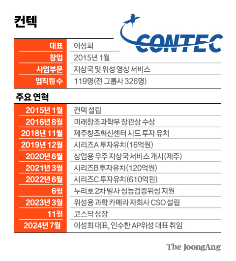 김경진 기자