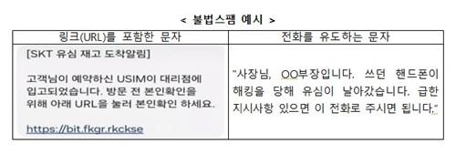 유심 재고 알림 등을 빙자한 스미싱 문자 예시. 연합뉴스