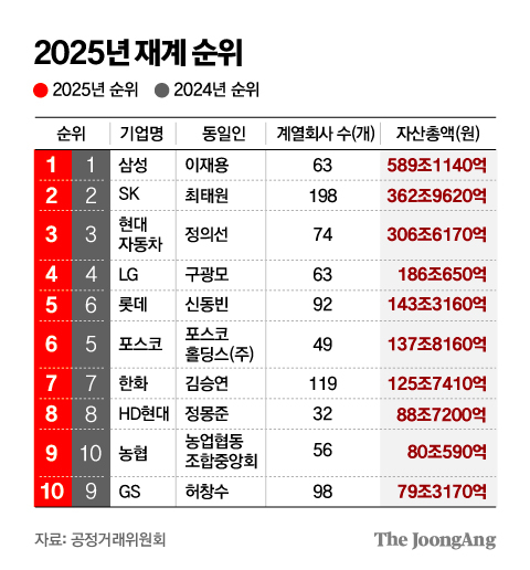 김주원 기자