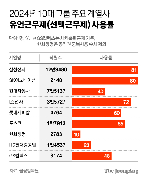 차준홍 기자