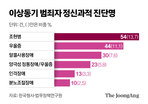 신재민 기자