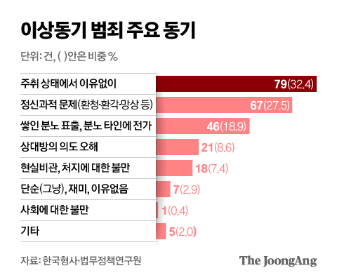 신재민 기자