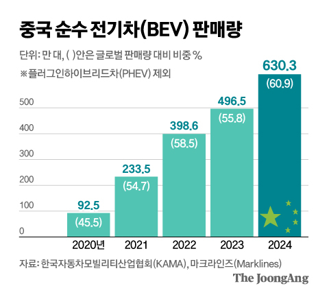 신재민 기자