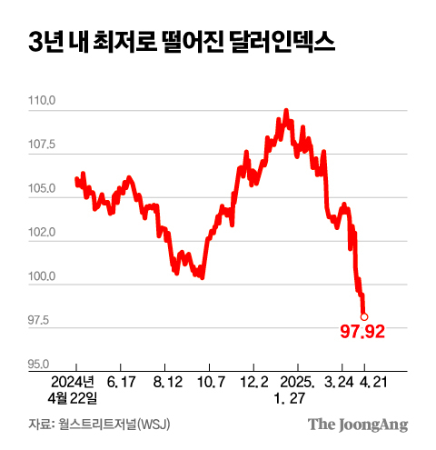 김주원 기자