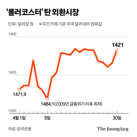 박경민 기자