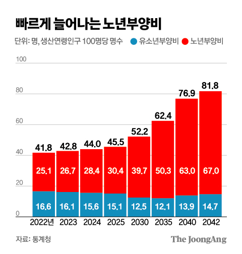 김주원 기자
