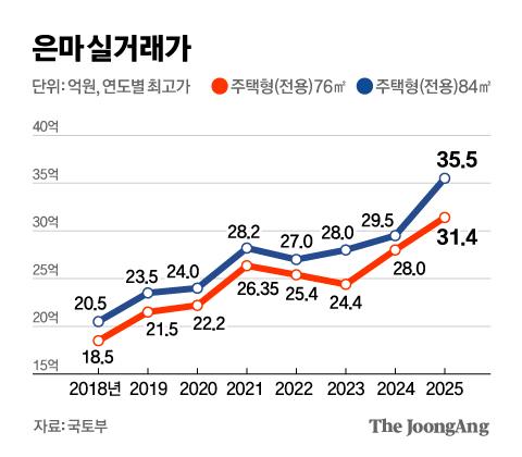 김영옥 기자