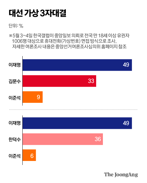 박경민 기자