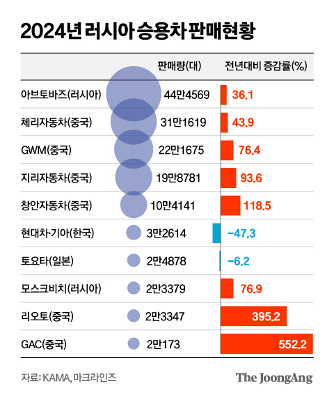 김영옥 기자
