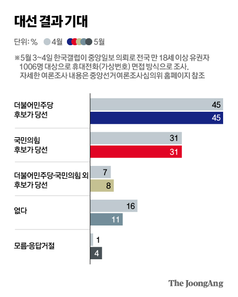 박경민 기자