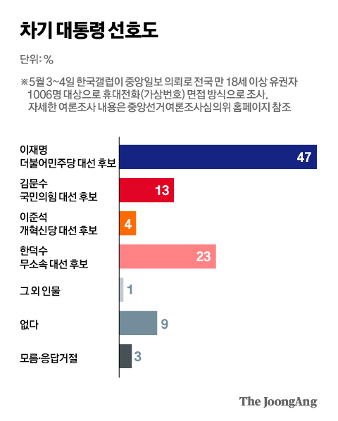 박경민 기자